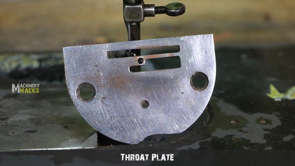 Throat Plate